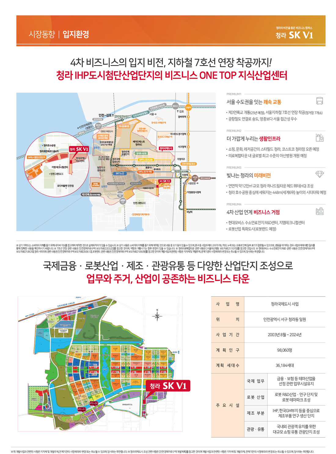 청라-skv1-입지환경.jpg