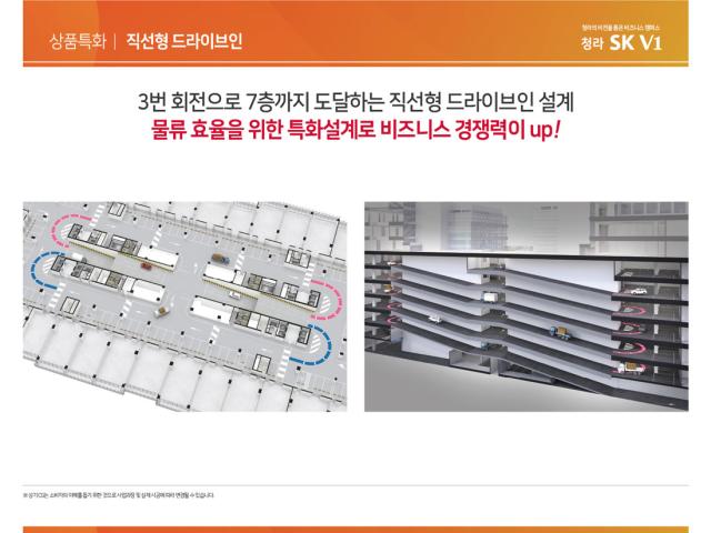 프리미엄